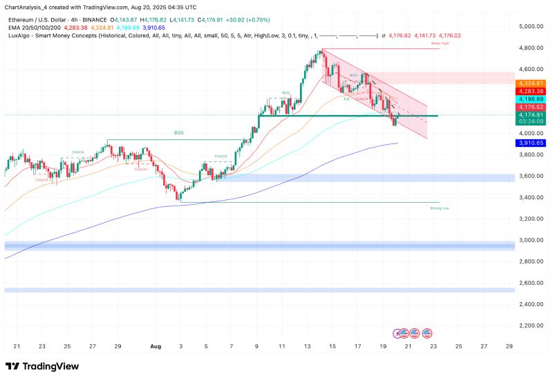 今天以太坊价格(今天以太坊价格美金)