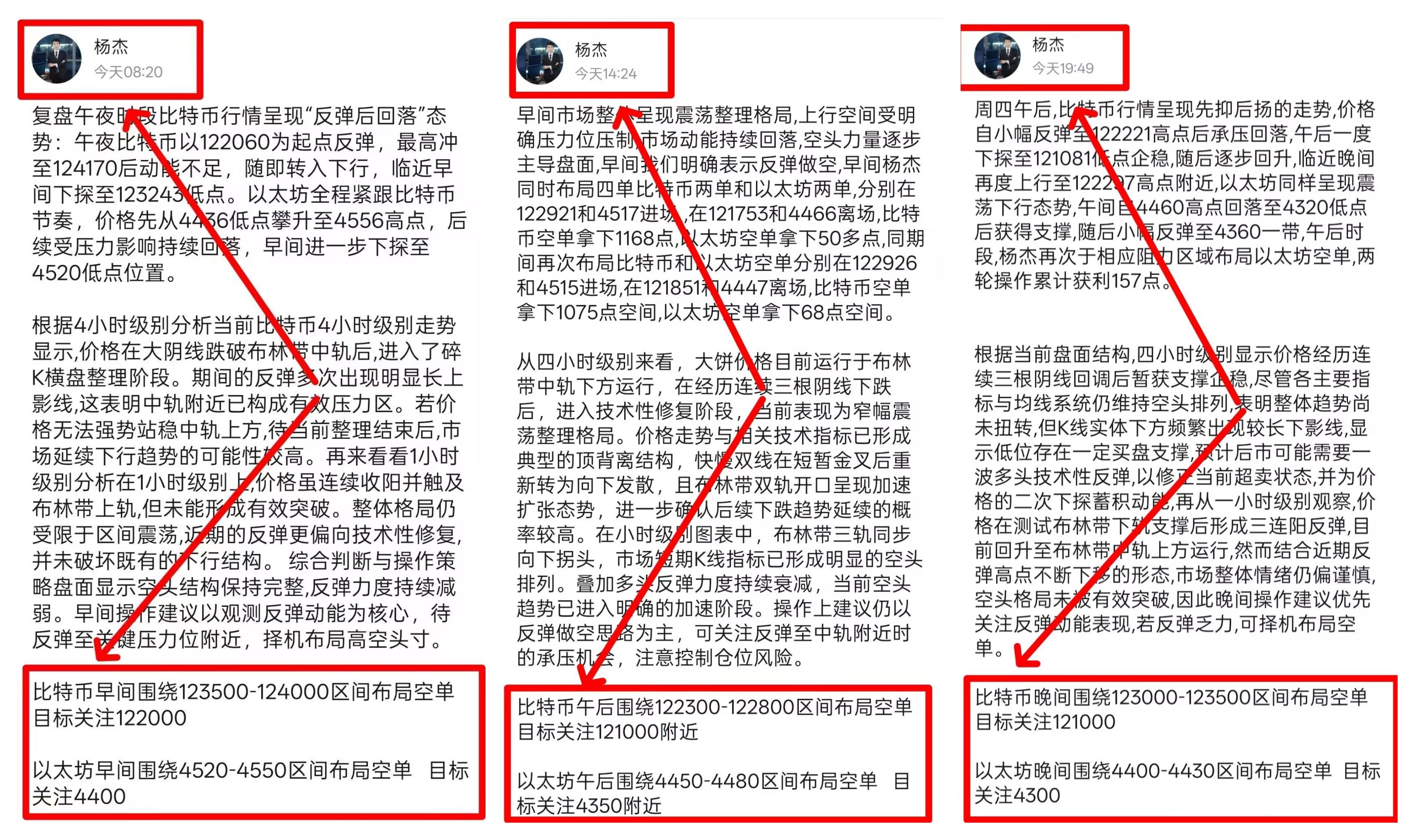 以太坊价格行情(以太坊价格行情美元)