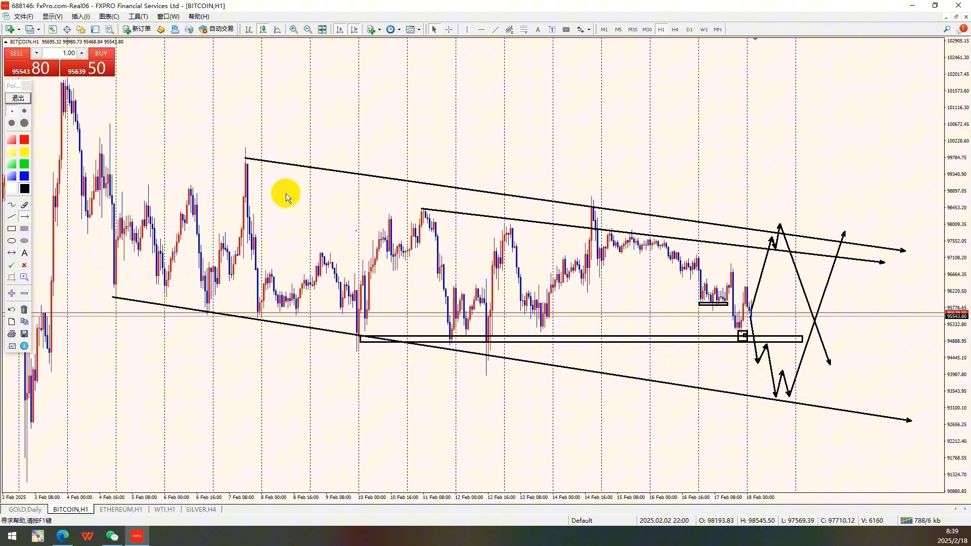 以太坊价格走势(以太坊价格走势ai)
