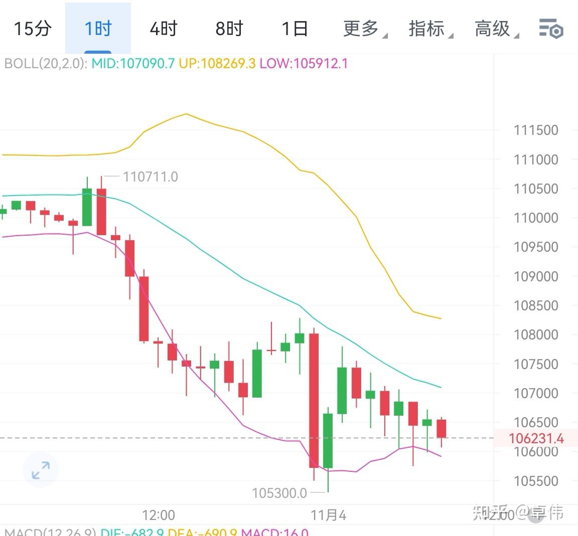 以太坊今日价格行情(以太坊今日价格行情人民币多少) 以太坊今日价格行情(以太坊今日价格行情人民币多少)