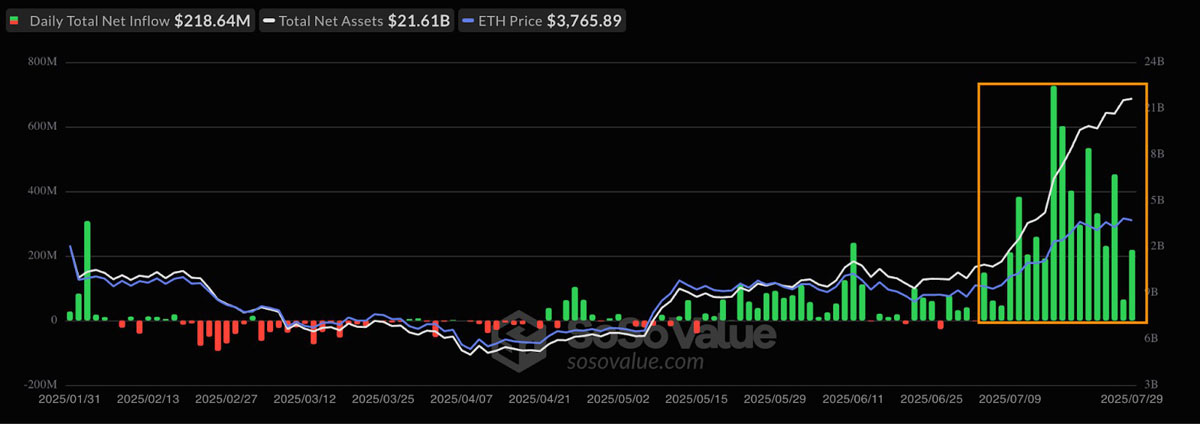 以太坊今日价格(币界网以太坊今日价格) 以太坊今日价格(币界网以太坊今日价格)
