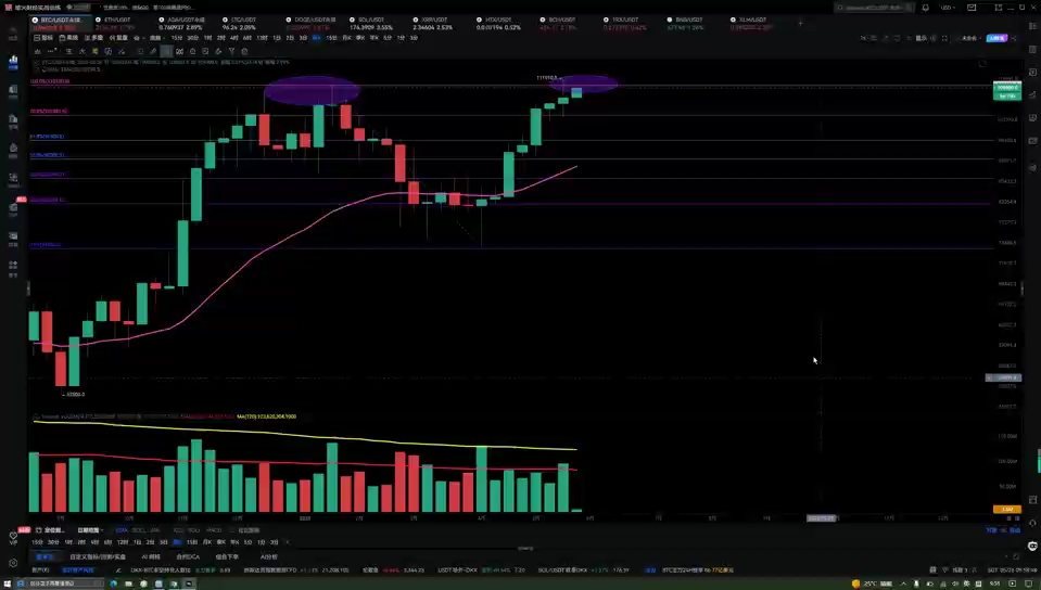 以太坊价格走势(以太坊价格走势和什么有关) 以太坊价格走势(以太坊价格走势和什么有关)