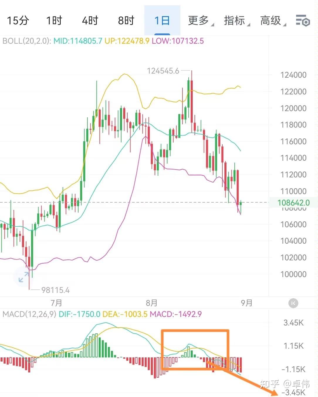 以太坊最新价格行情(以太坊最新价格行情美金)