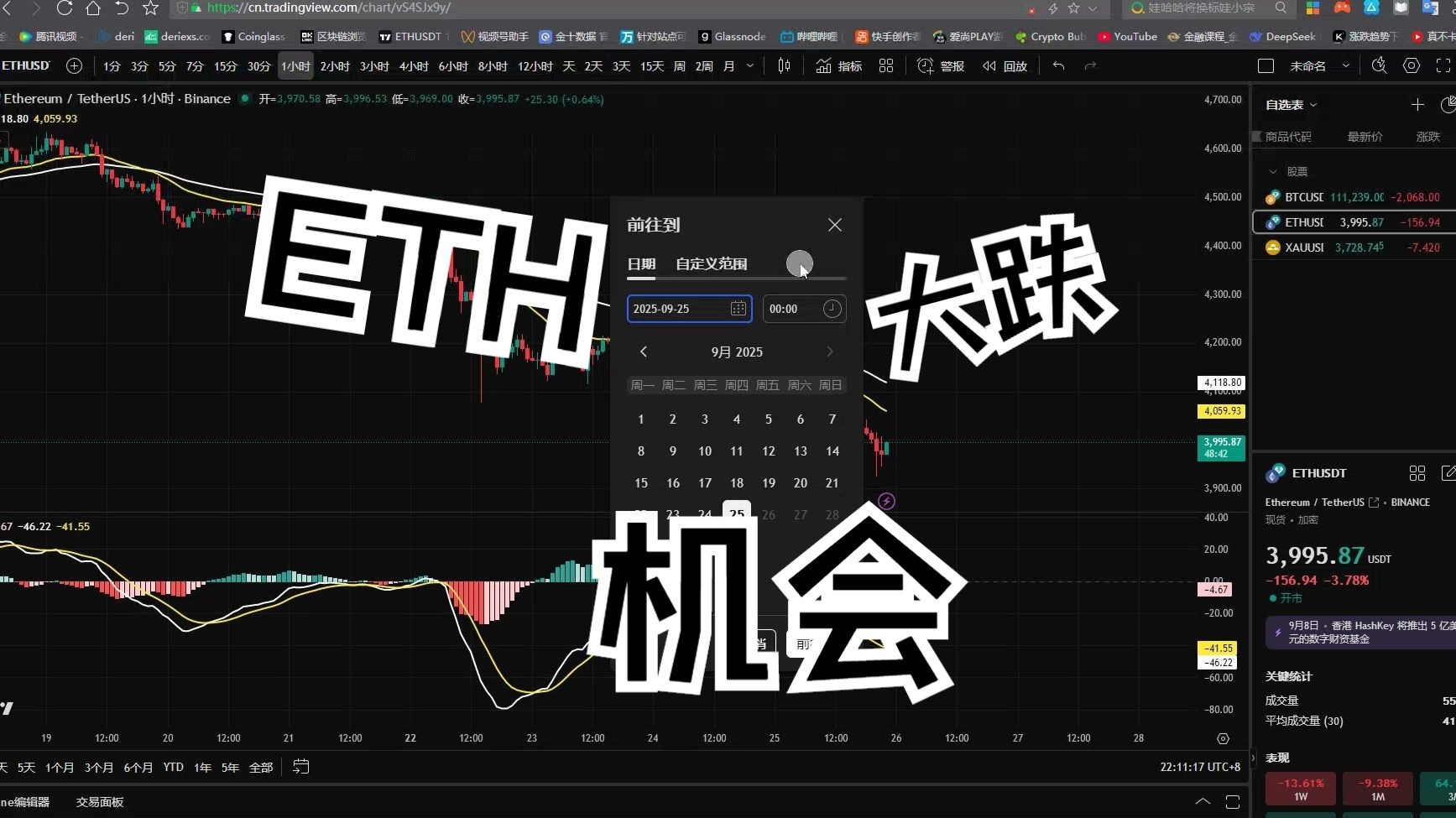 以太坊大跌(以太坊大跌后横盘是涨还是跌)