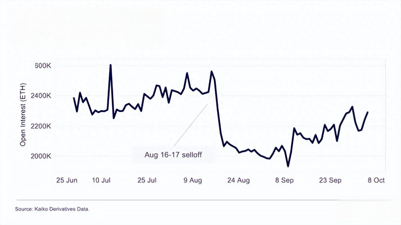 以太坊最高价(以太坊最高价格是多少)