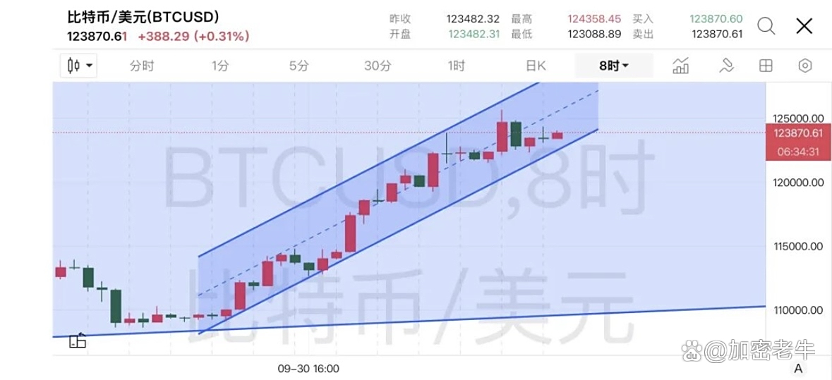 以太坊最高价(以太坊 最高价)