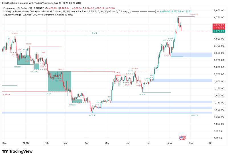 今天以太坊价格(今天以太坊价格是多少人民币)