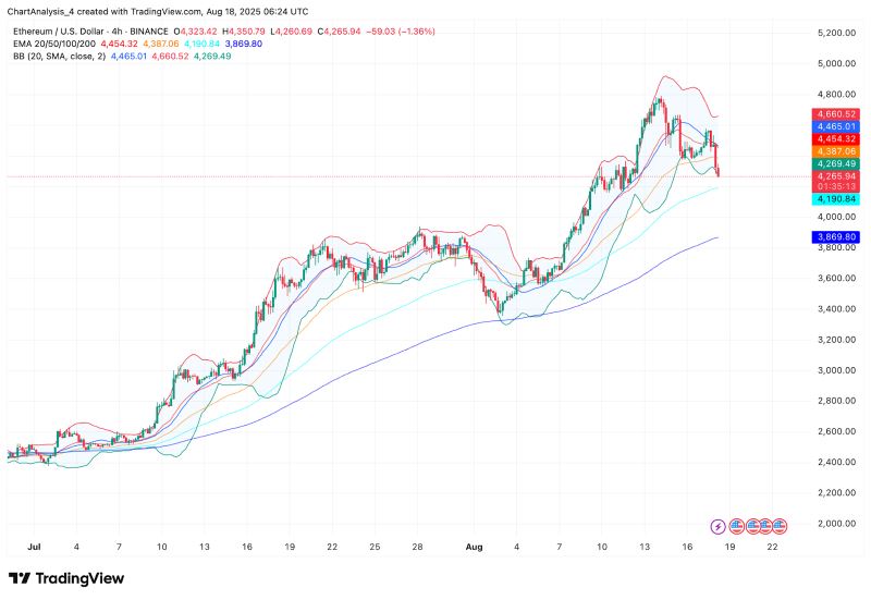 今天以太坊价格(今天以太坊价格是多少人民币)