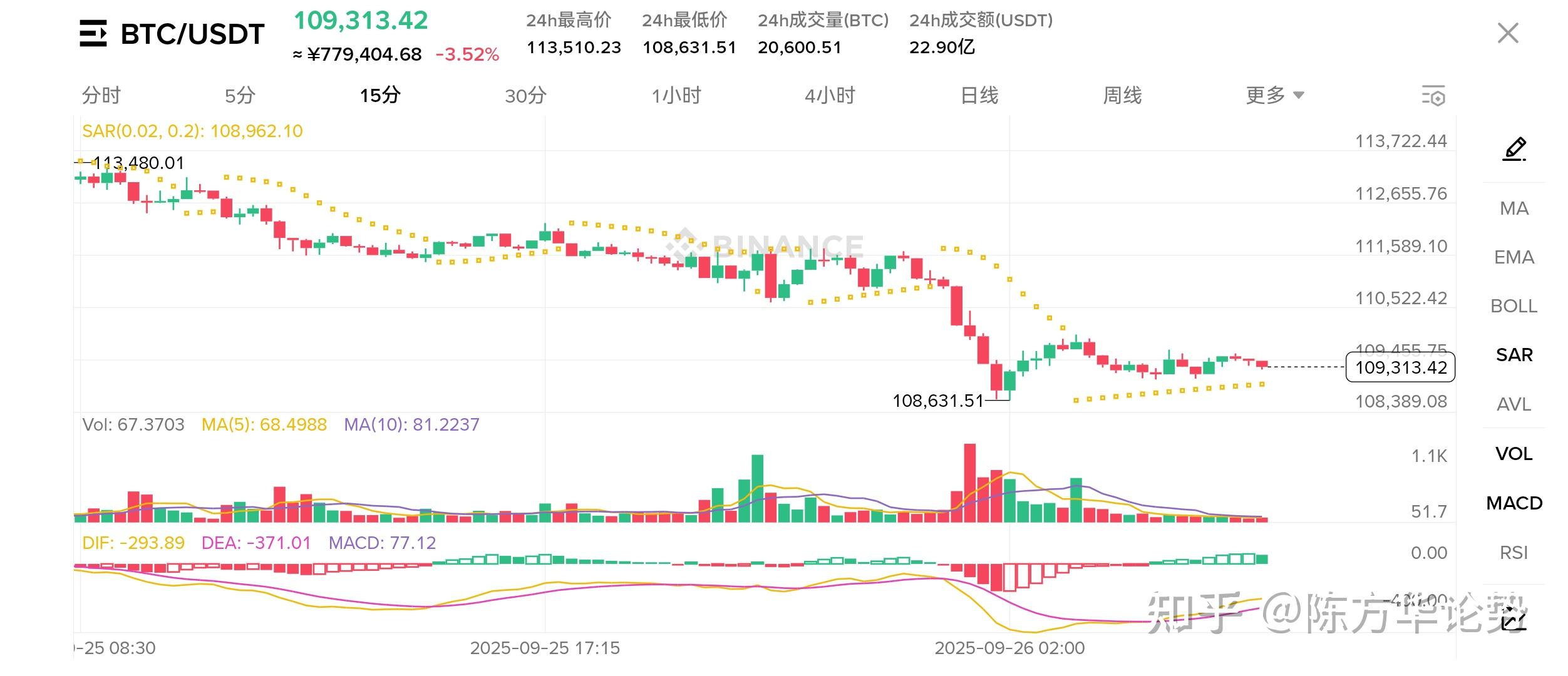 以太坊币今日价格(以太坊币今天的价格)