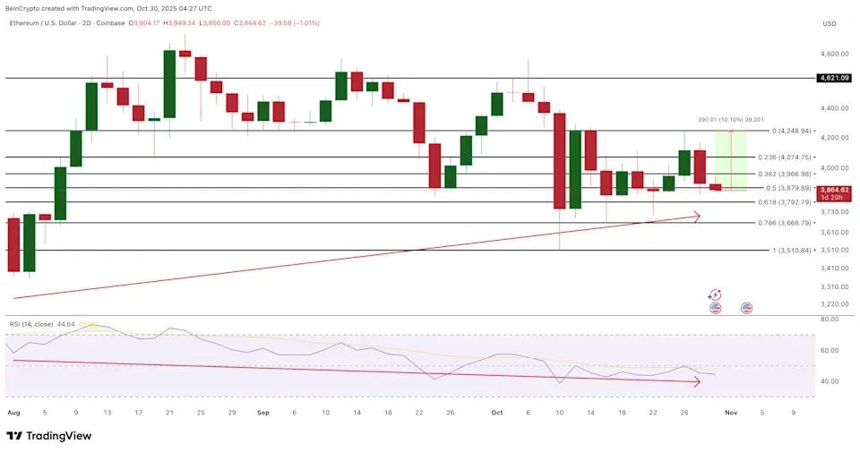 以太坊币的最新价格(以太坊币最新价格 今日价格) 以太坊币的最新价格(以太坊币最新价格 今日价格)