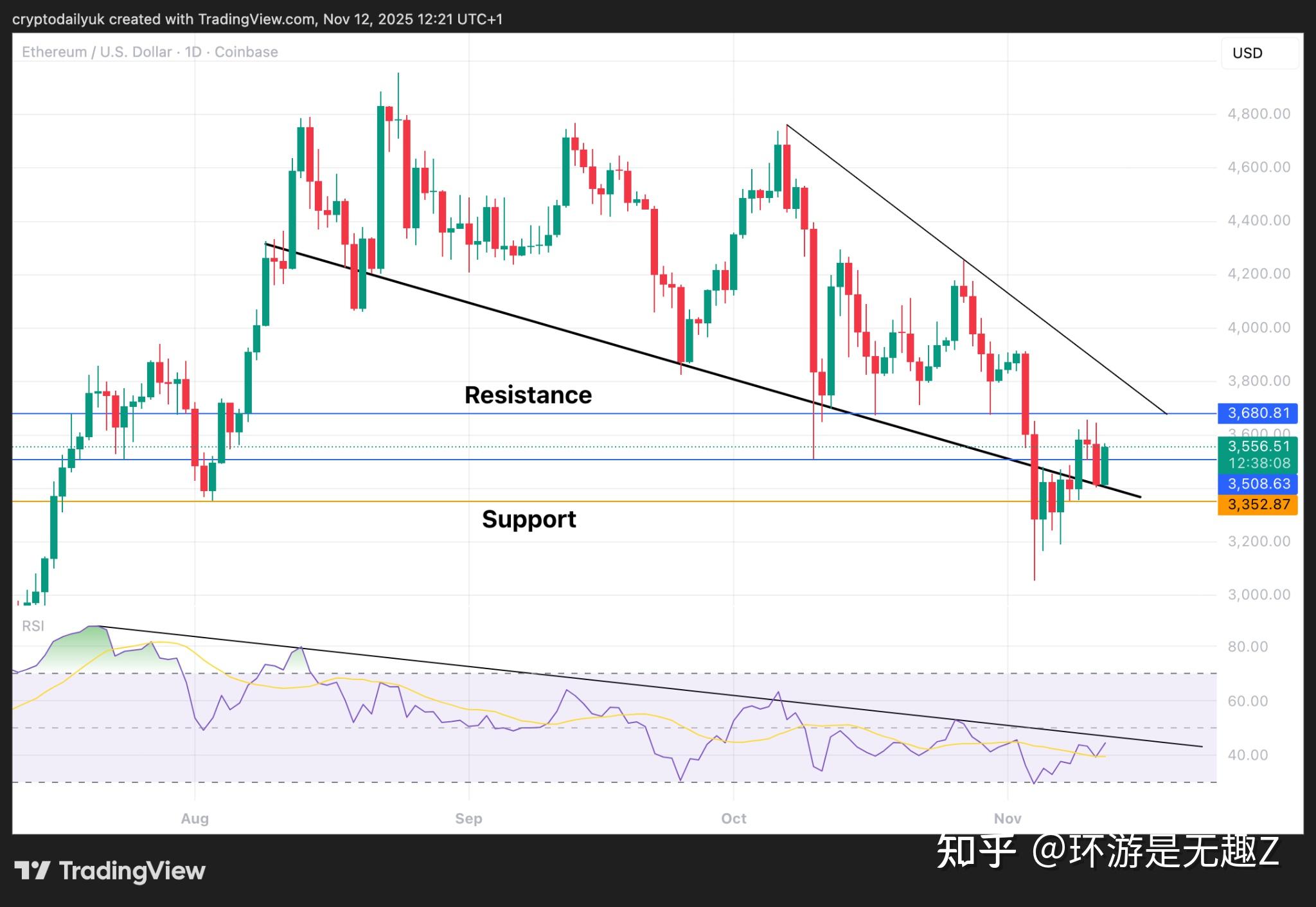 以太坊最新价格(以太坊最新价格走势) 以太坊最新价格(以太坊最新价格走势)