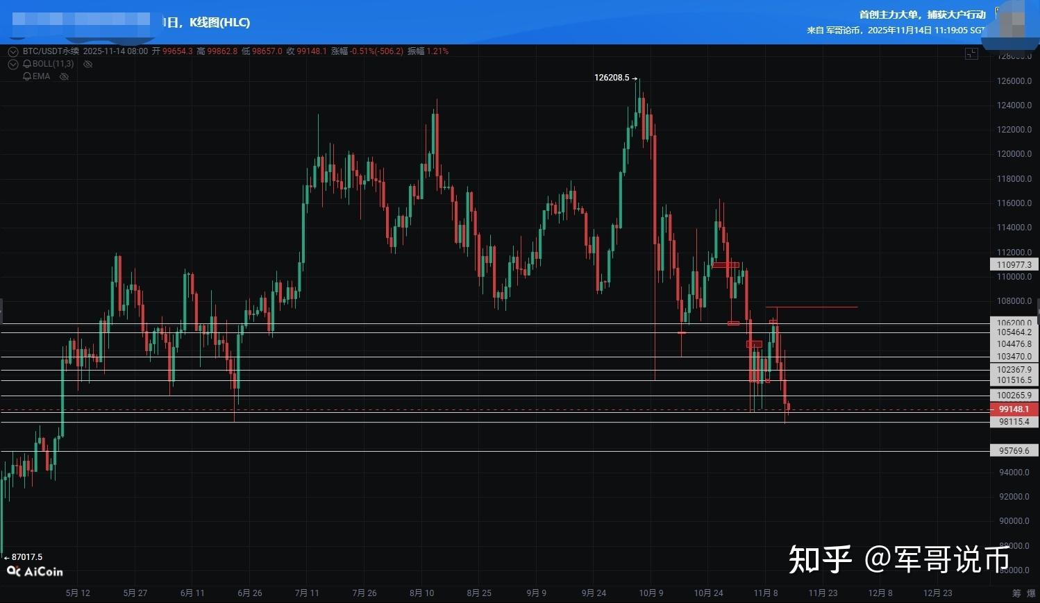 以太坊行情(以太坊行情发布测试版最新平台香港) 以太坊行情(以太坊行情发布测试版最新平台香港)