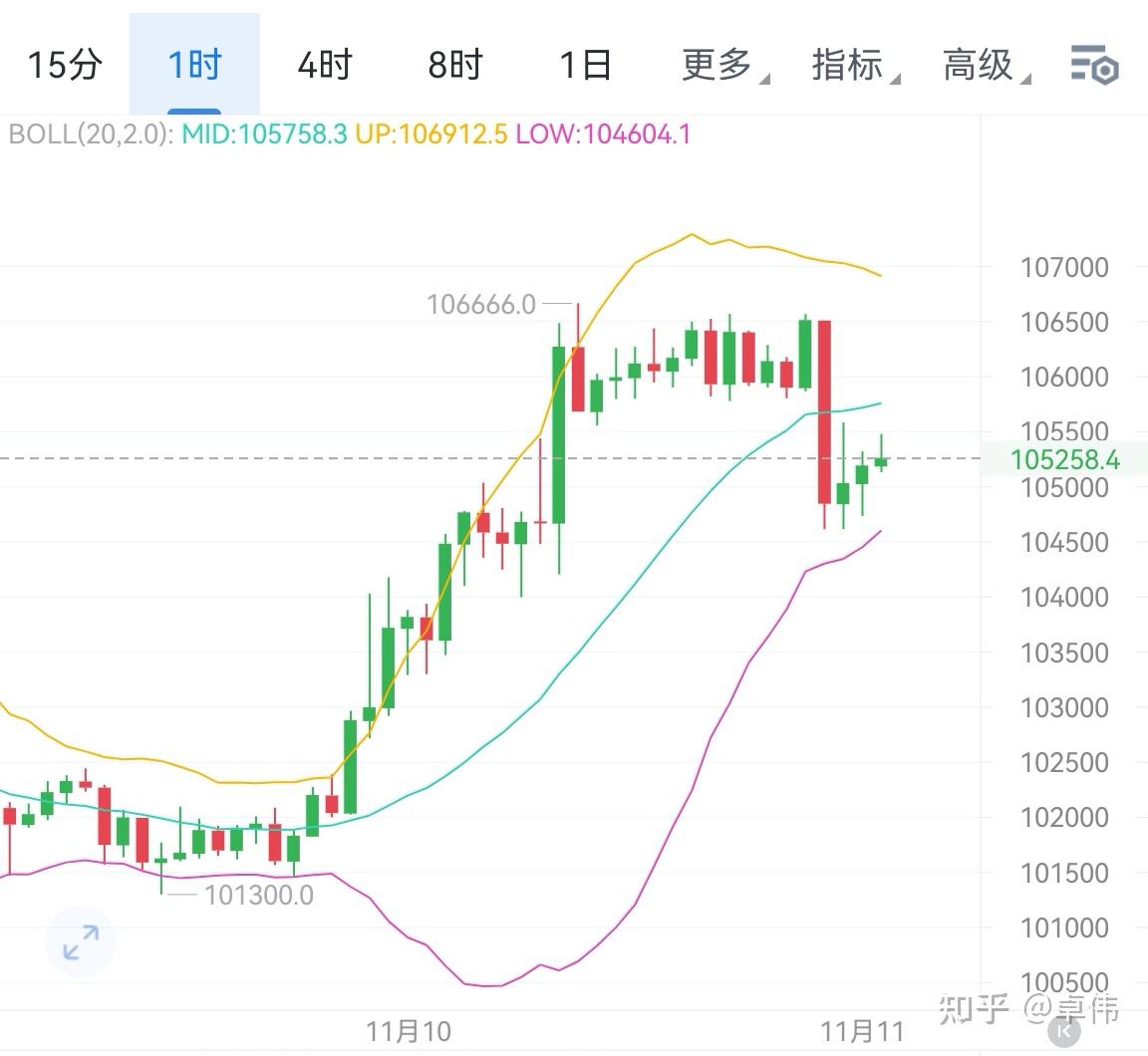 以太坊实时价格行情(以太坊实时价格行情这) 以太坊实时价格行情(以太坊实时价格行情这)