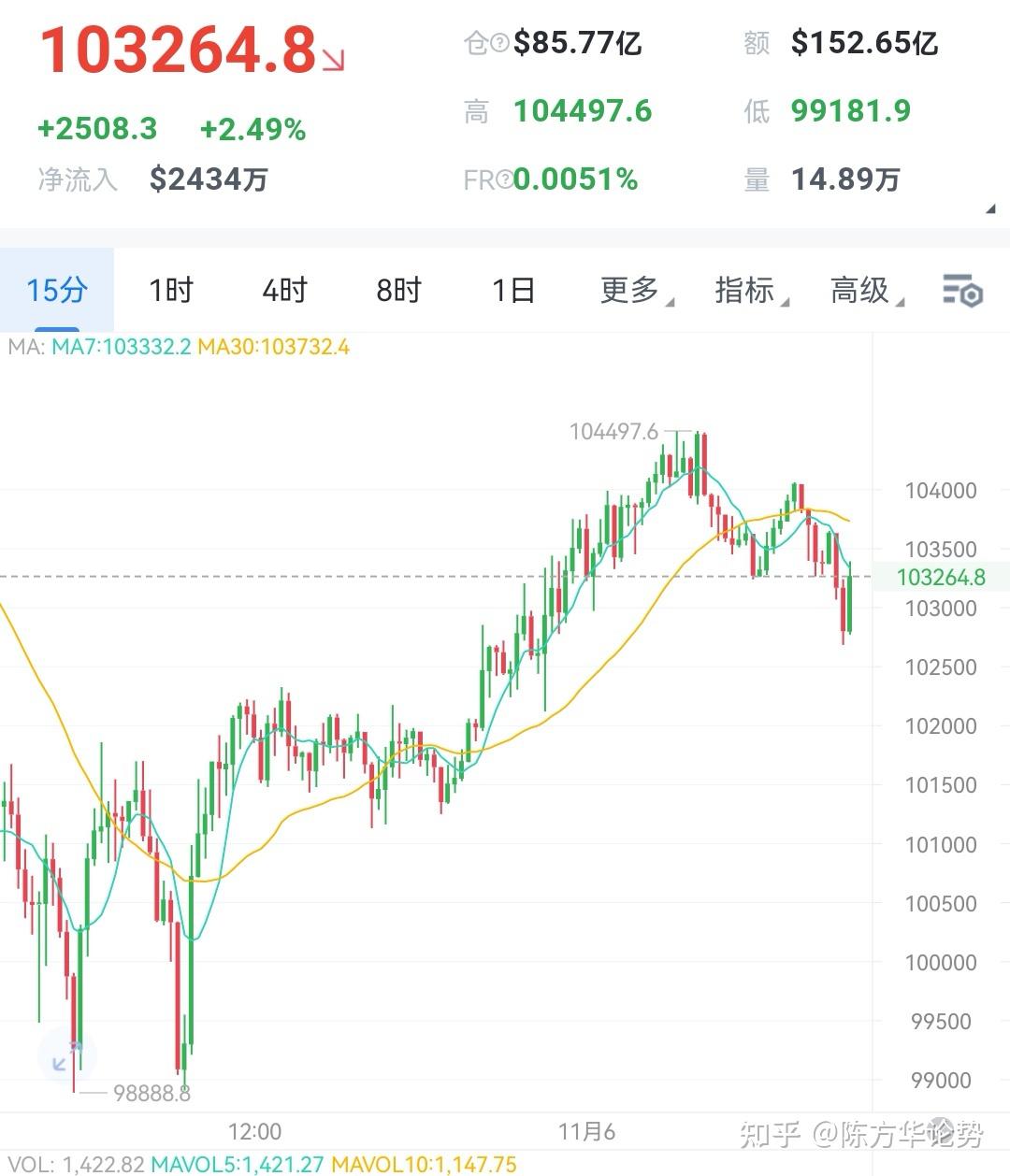 以太坊币价格(以太坊币什么价格) 以太坊币价格(以太坊币什么价格)