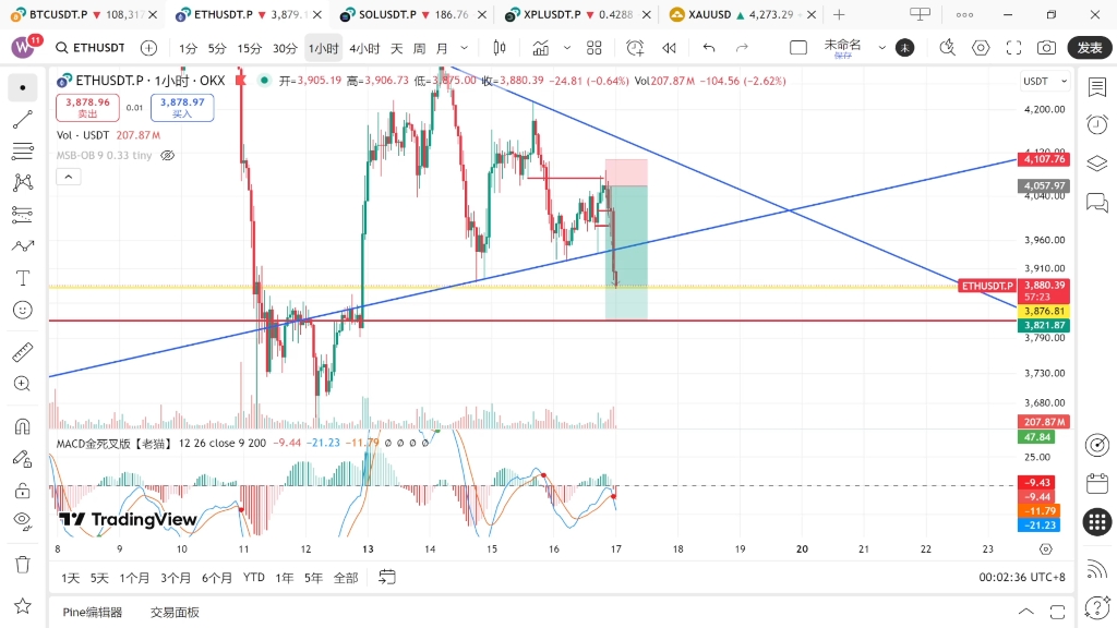 以太坊大跌(2021以太坊暴跌)