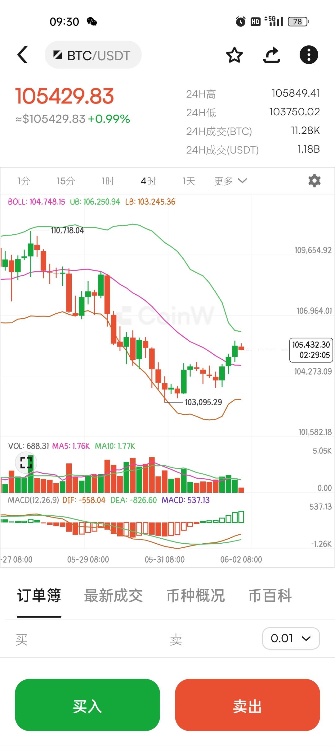 以太坊的价格(今天以太坊的价格)