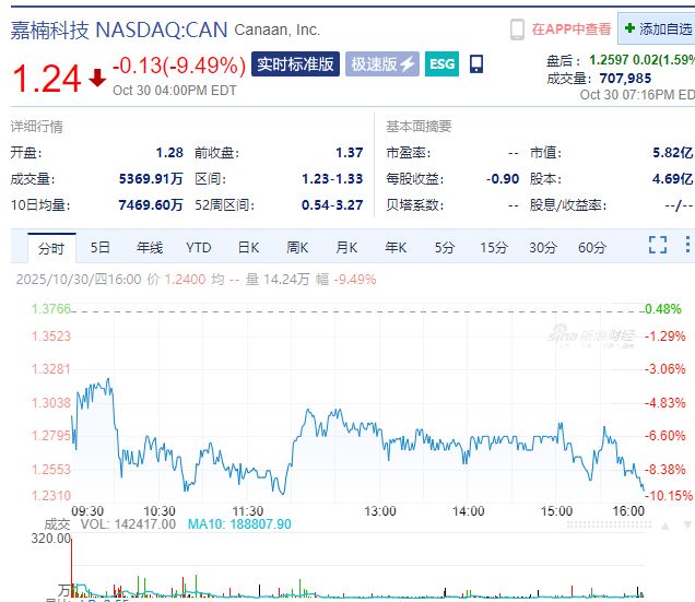 以太坊大跌(2021以太坊暴跌)