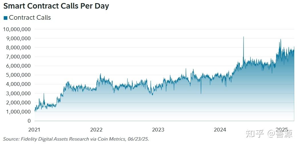 以太坊美元价格(以太坊美元价格走势图) 以太坊美元价格(以太坊美元价格走势图)