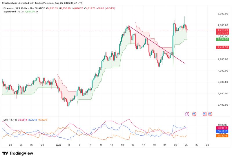 以太坊价格(以太坊价格比特币) 以太坊价格(以太坊价格比特币)