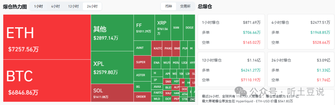 今天以太坊价格(今天以太坊价格最新行情) 今天以太坊价格(今天以太坊价格最新行情)