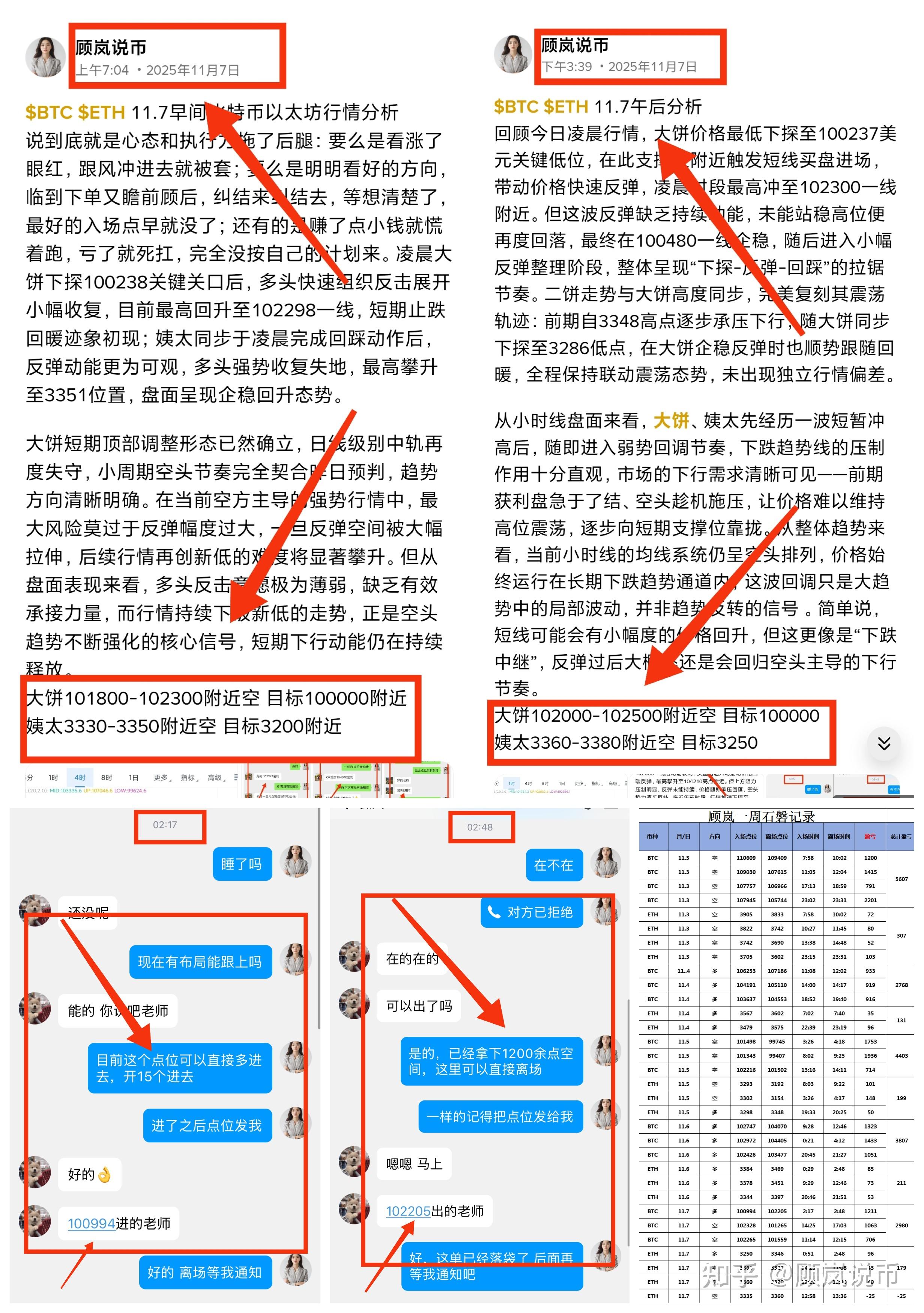 以太坊行情(以太坊行情走势) 以太坊行情(以太坊行情走势)