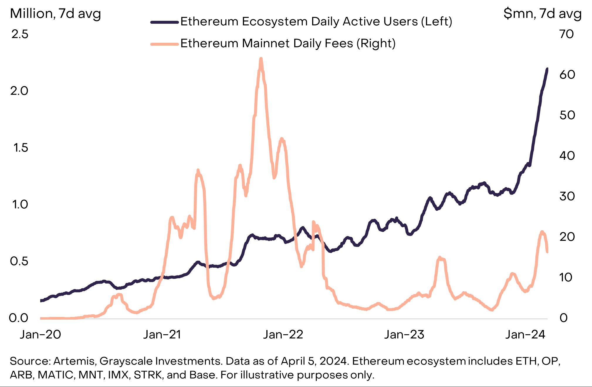 以太坊行情最新价格(今日以太坊行情最新价格) 以太坊行情最新价格(今日以太坊行情最新价格)