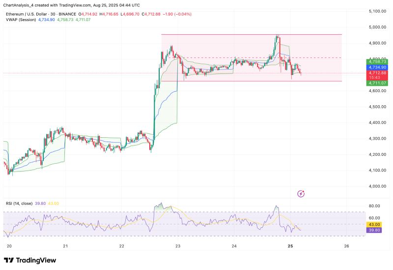 以太坊的价格(以太坊的价格能超越比特币嘛)