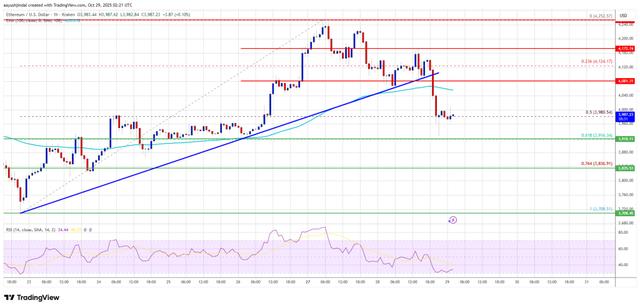 以太坊最新价格(1以太坊币今日价格行情人民币是多少)