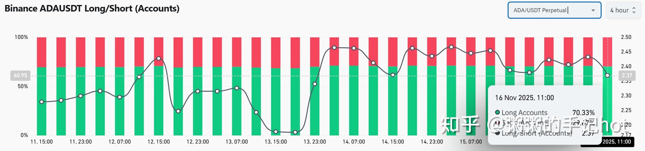 ADA币(ada币是主流币吗)
