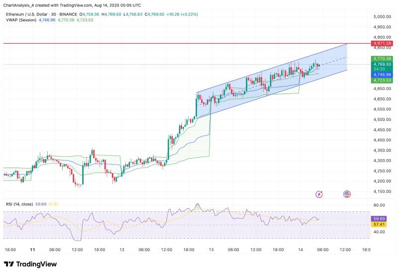 以太坊的价格(以太坊的价格美元)