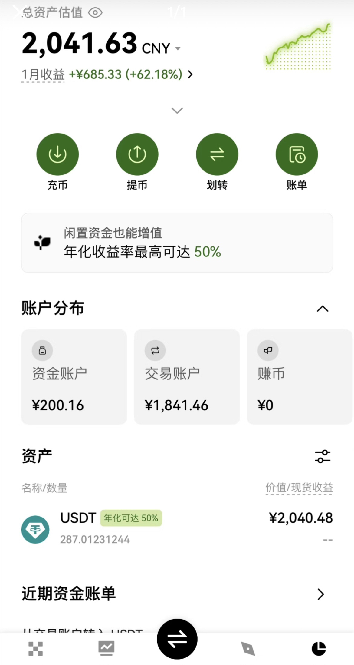 以太坊的价格(2018年以太坊的价格)