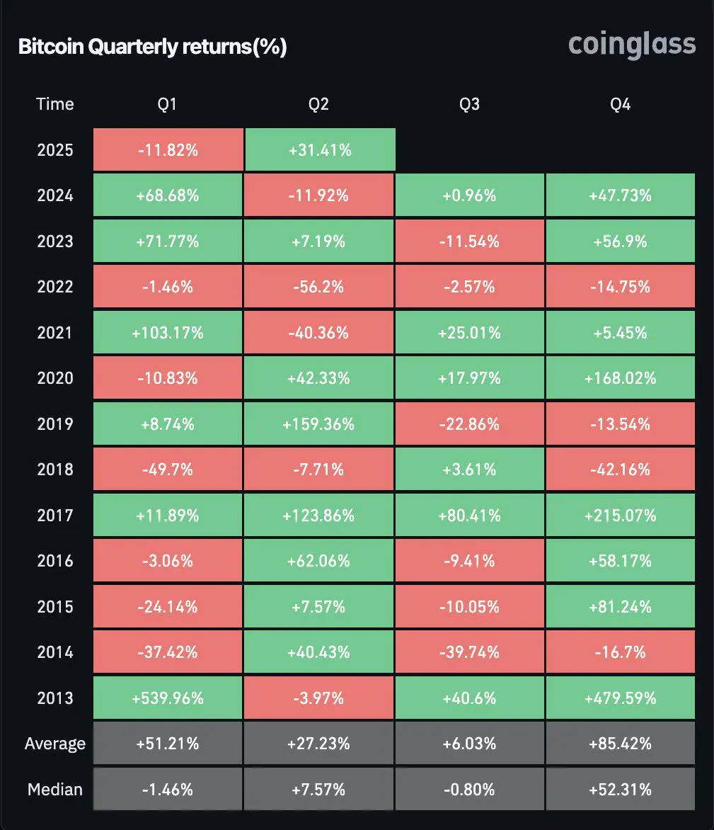比特币价格火币网(比特币价格最高的时候多少钱一个)