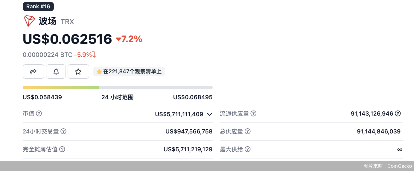 火币网投资(火币网交易平台官网登入口)