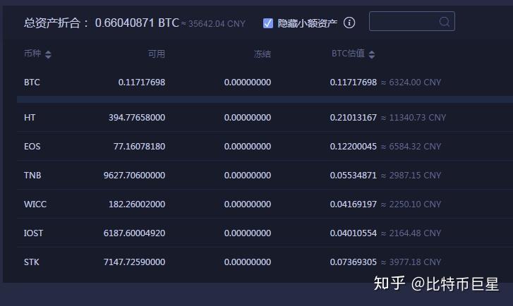 火币怎么玩(火币怎么卖出提现)