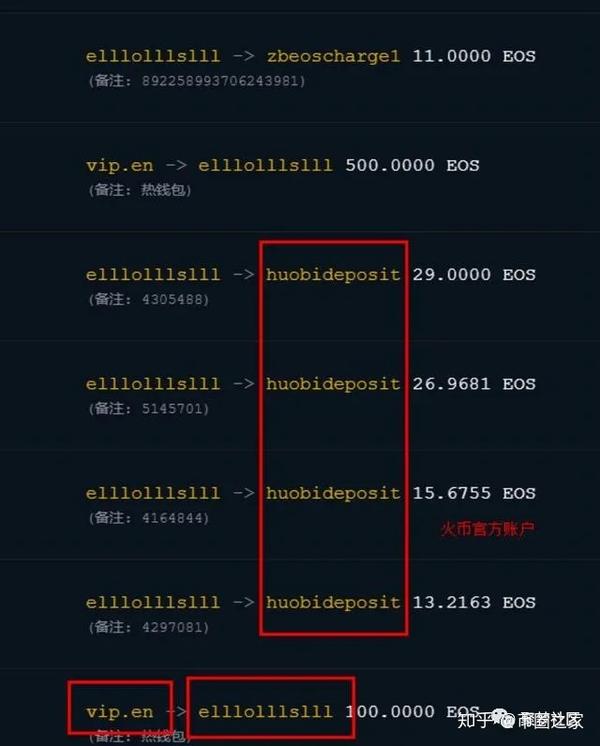 币火圈(币火圈是什么)