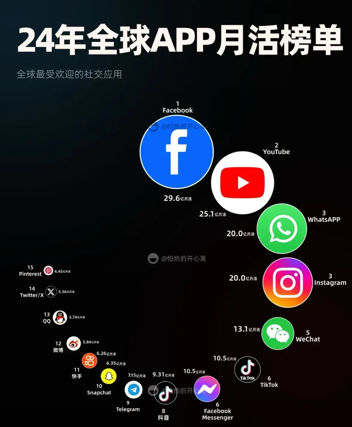 火币网全球站的简单介绍