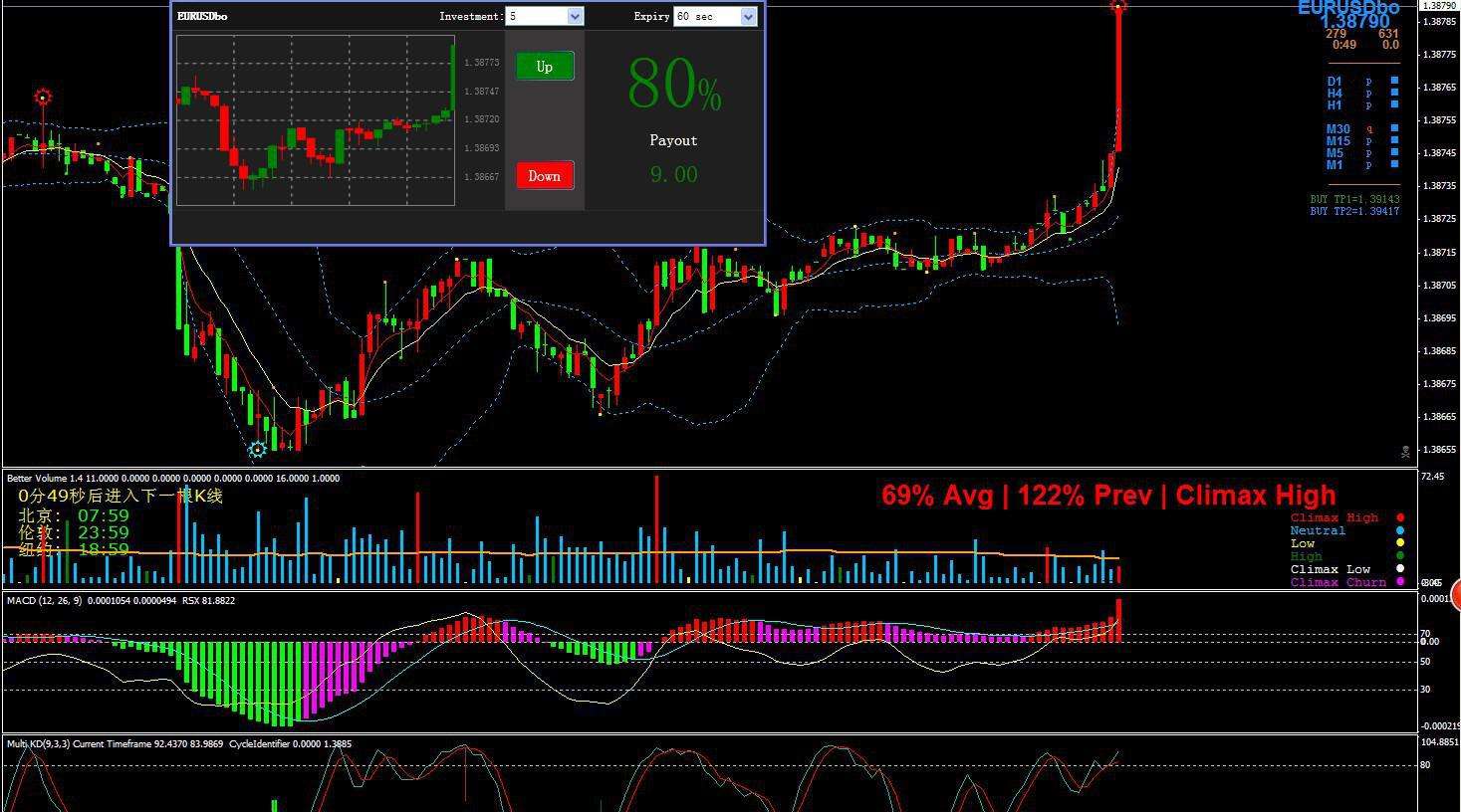 火币网国际交易平台的简单介绍