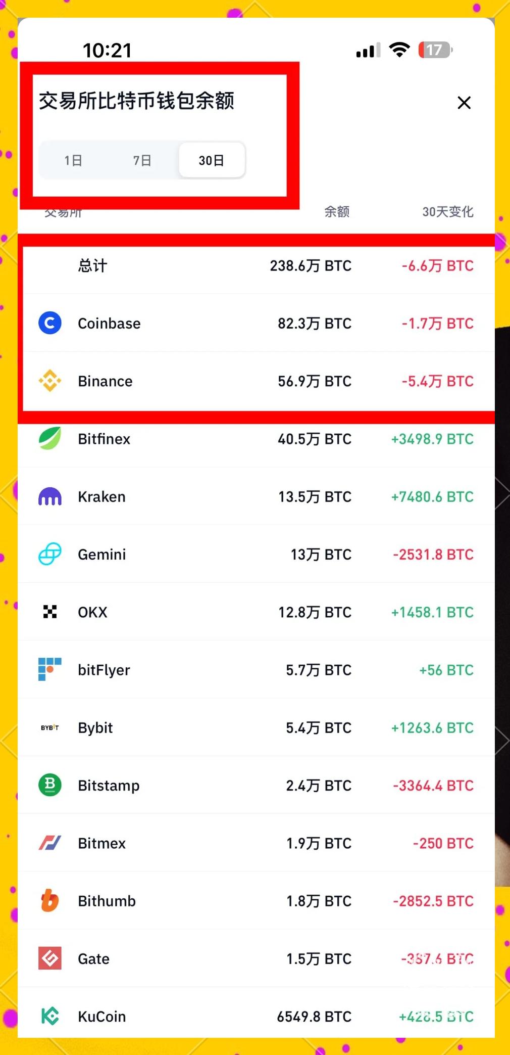 比特币价格火币网(比特币价格历史走势图)