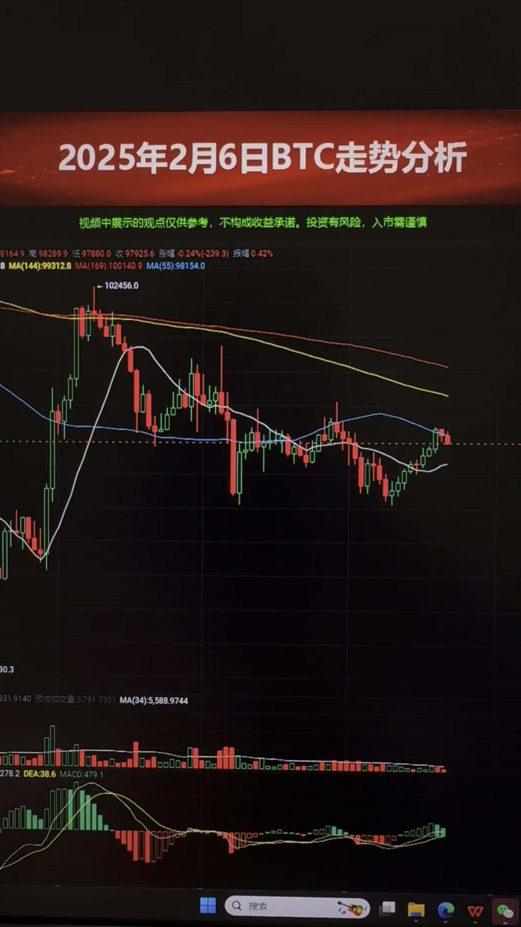 比特币价格火币网的简单介绍