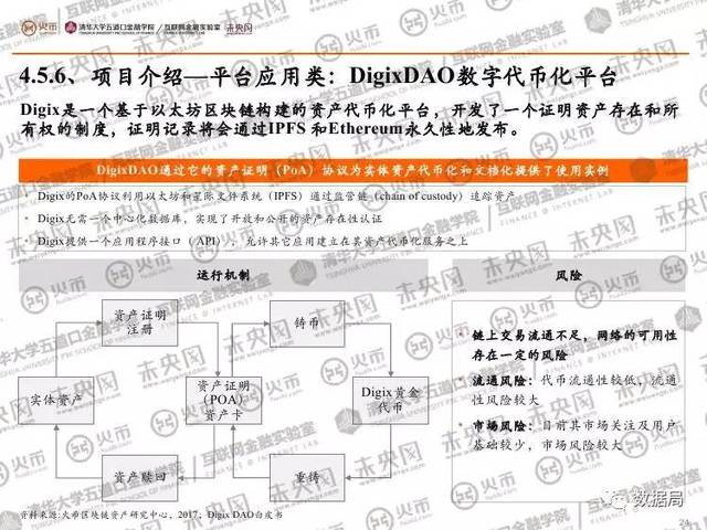 火币网杠杆(火币网杠杆交易流程)