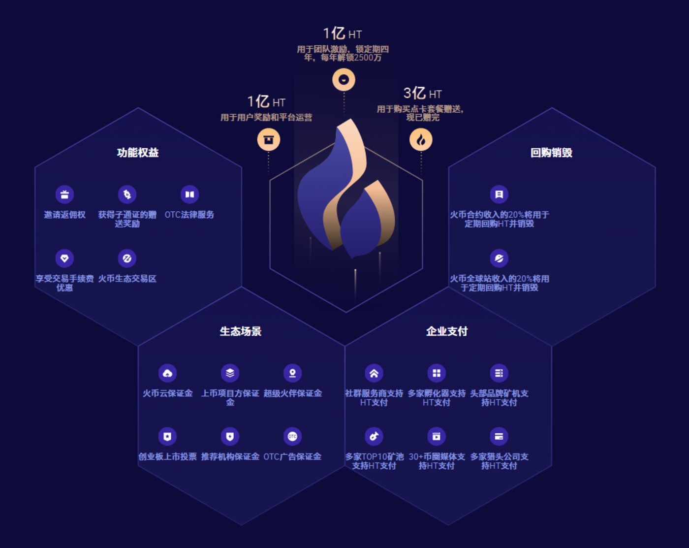 火币交易大赛(火币交易所app下载)