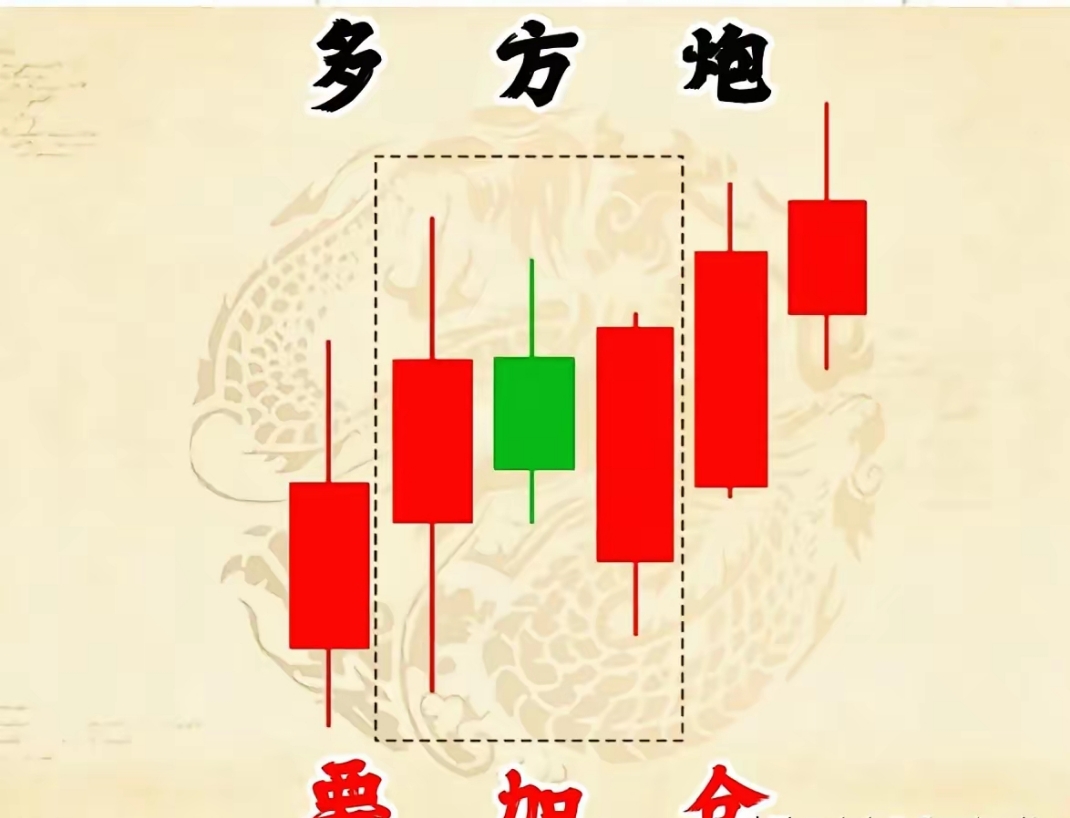 火币行情图(火币交易行情走势)