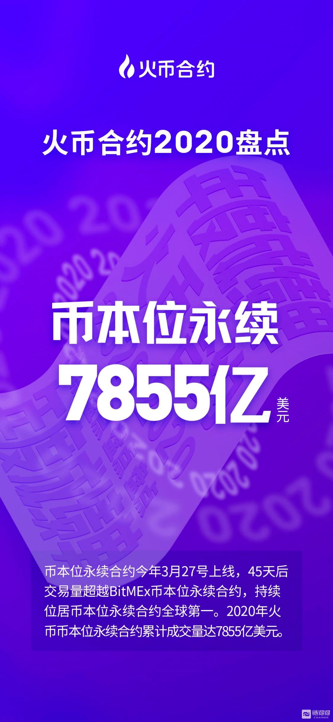 啥火币(啥火是蓝的)